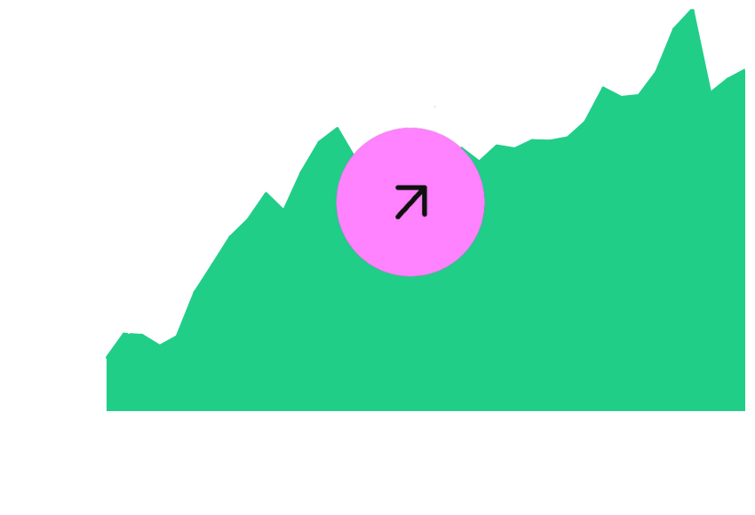 cascade saas seo case study results traffic graph