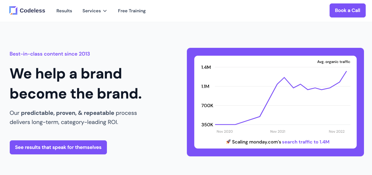 codeless b2b saas seo agency graphic