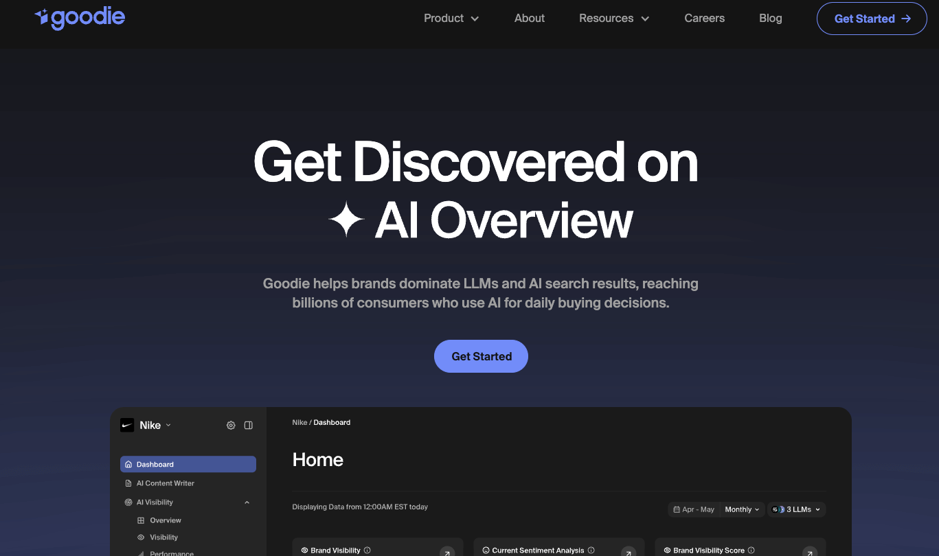 goodie generative engine optimization tool graphic