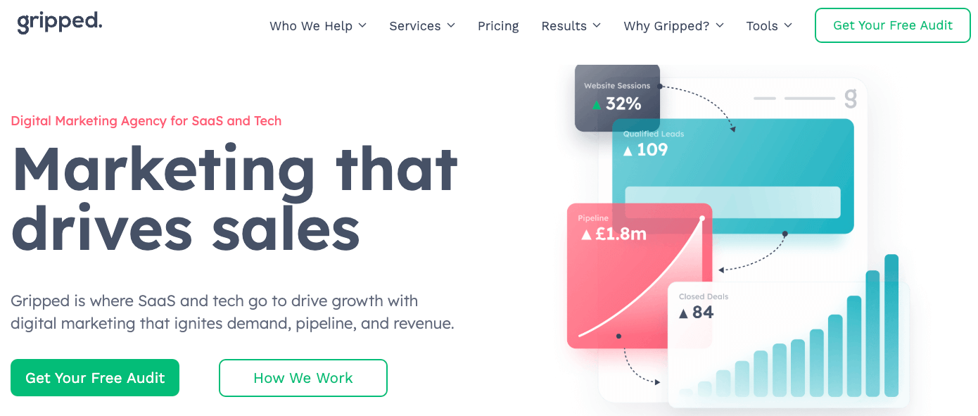 gripped saas demand generation agency