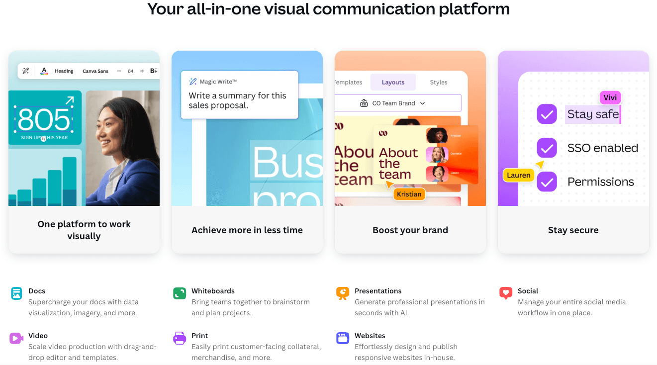 saas landing page example graphic