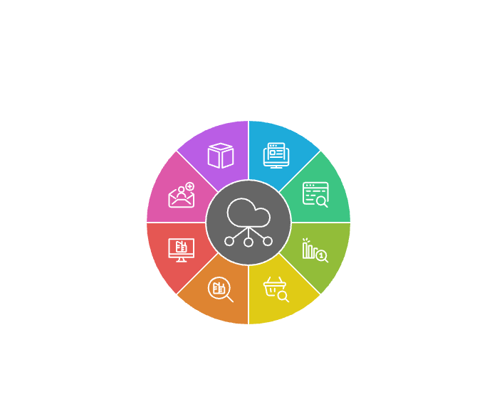 saas content writing strategy infographic