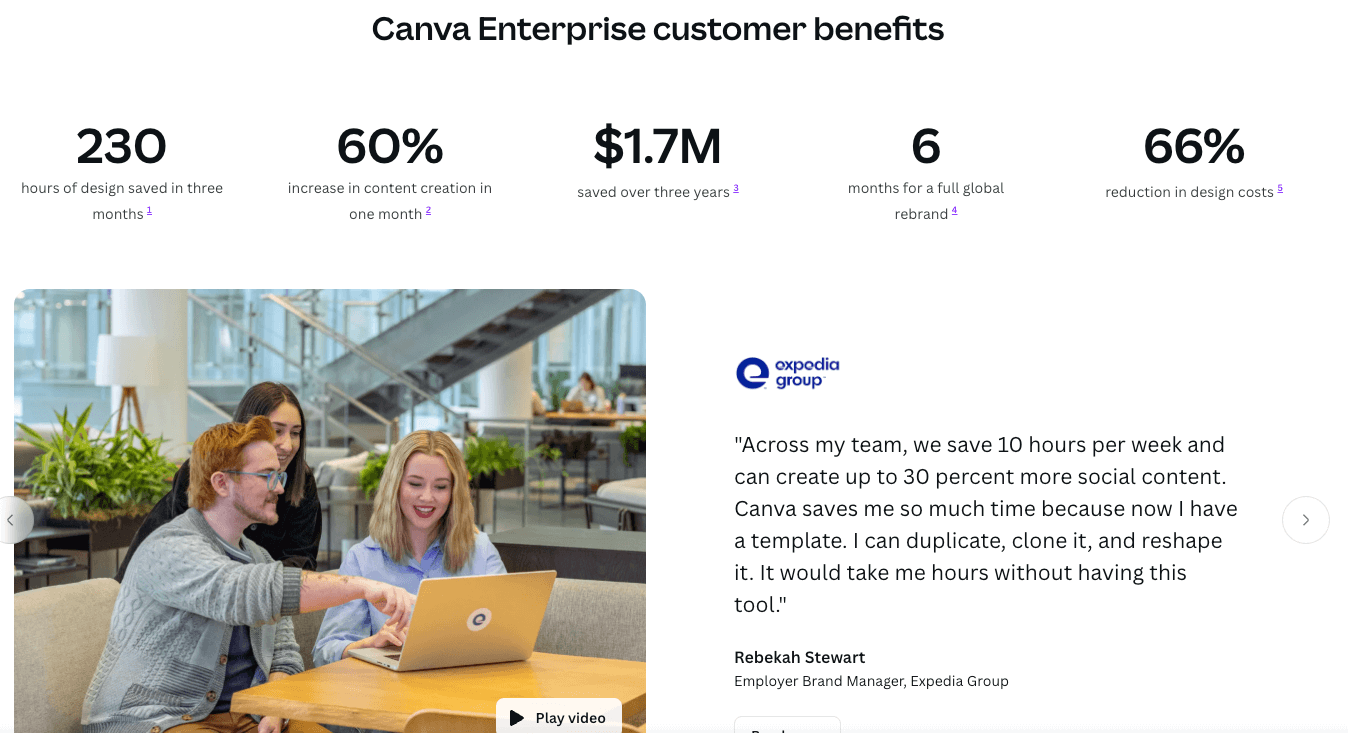 saas landing page conversion point graphic