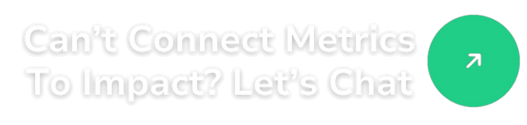 b2b content marketing metrics