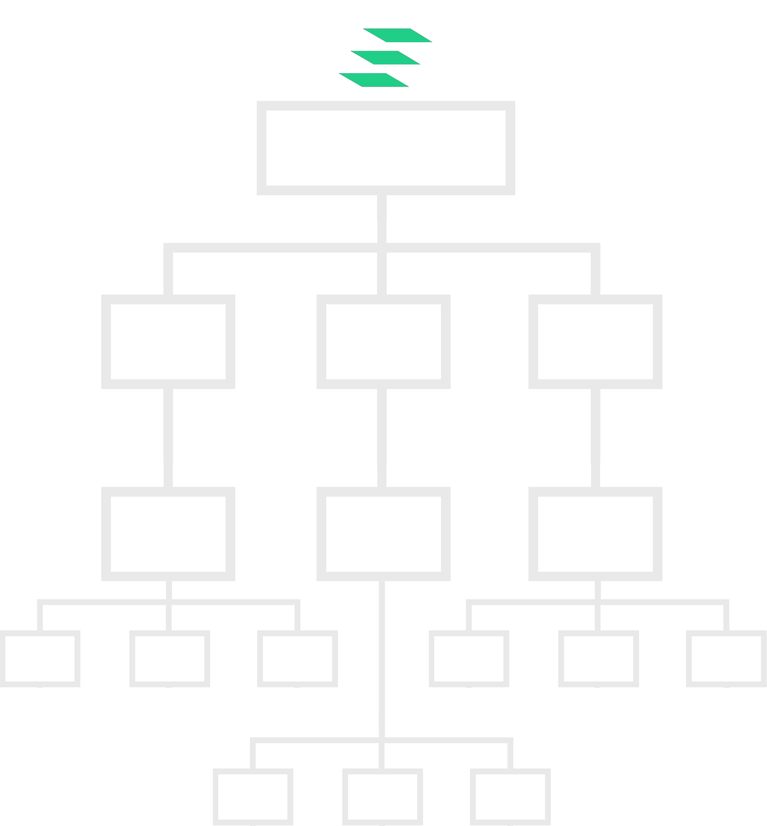saas growth metric framework