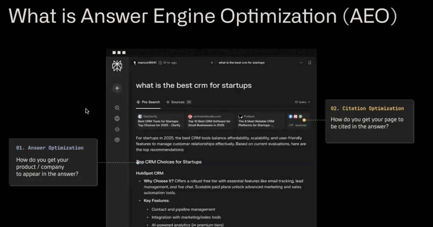 what is answer engine optimization infographic